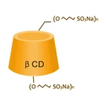Betadexi sulfobutüüleetri naatrium