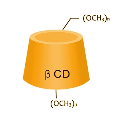 Metüül - - tsüklodextrin (beeta-mcd)